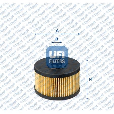 UFI 2514500 Yag Filtresi Mercedes M282 W177 W247 C118 H247 X118 . Renault Taliant 21>Austral 23>Clio V 19> Megane Iv Talisman 15>Qashqai Ii 18>Micra V 18>Juke 14>19duster 17> 0.9-1.0-1.2-1.3tce H5h H4b H4d